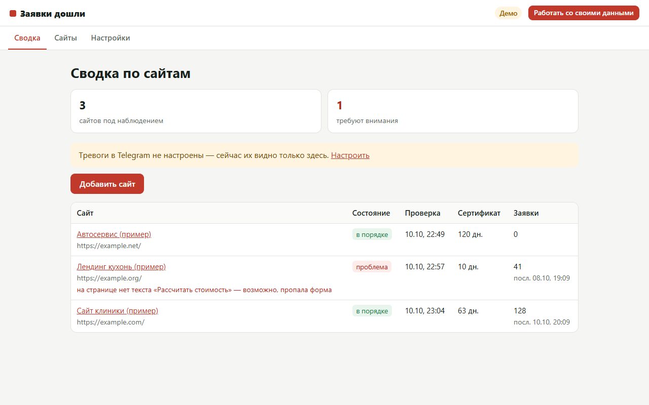 Экран сервиса «Заявки дошли» на примере данных